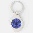 Search for glowing key rings Light
