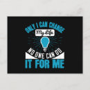 Search for quarantine postcards Virus