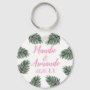 Search for couple key rings Trendy