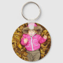 Search for online key rings Design your own