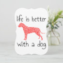 Search for dogs 1st birthday invitations Pet