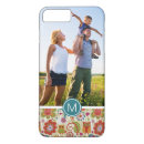 Search for abstract owl iphone cases Animal