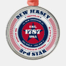 Search for new jersey christmas tree decorations United states