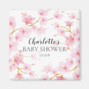 Search for blossoming magnets Pink