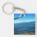 Search for helen key rings Mount