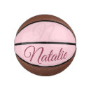 Search for monogram basketballs Stylish