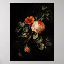Search for den decor posters Botanical