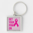 Search for get key rings Chain