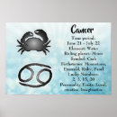 Search for cancer crab art Horoscope