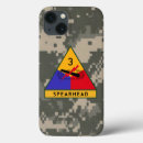 Search for battle tank electronics Army