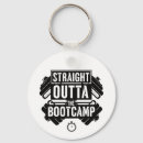 Search for dumbbell key rings Weightlifting