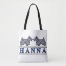 Search for scottie dog bags Plaid