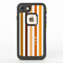 Search for c design iphone 7 cases Trendy