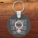 Search for female body key rings Roe v wade