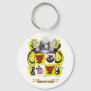 Search for family crests key rings Surname