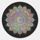 Search for kaleidoscope mandala stickers Circle