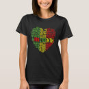 Search for juneteenth womens tshirts Afro