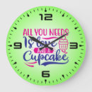 Search for cupcake bakery posters Quote