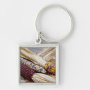Search for assorted colours key rings Cindy miller hopkins