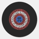Search for funny algebra stickers March 14