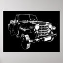 Search for stencil posters Retro