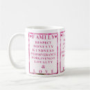 Search for value mugs Birthday