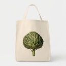 Search for cynara Botany