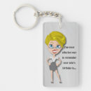Search for husband humor key rings Quote