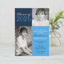 Search for light blue graduation invitations Navy
