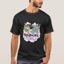 Search for crocodile mens tshirts Meme