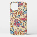 Search for retro wallpaper iphone cases Background