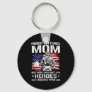 Search for raised key rings Mine