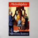 Search for pennsylvania railroad posters Trains