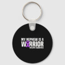 Search for nephew key rings Awareness