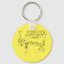 Search for reeds key rings Oboe