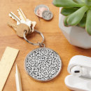 Search for black leopards key rings For her
