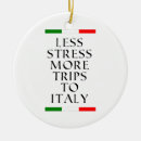 Search for cook christmas tree decorations Cuisine