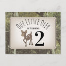 Search for deer hunting birthday invitations Woodland