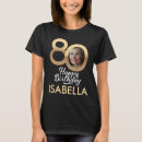 Search for eighty tshirts 80 years old