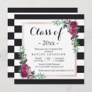 Search for flower graduation invitations Party