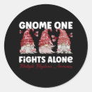 Search for multiple myeloma stickers Cancer