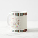 Search for happy nurses week mugs Medical
