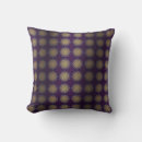 Search for persian poufs Pattern