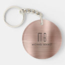 Search for acrylic rose round key rings Elegant