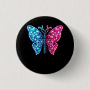 Search for miscarriage badges Pregnancy