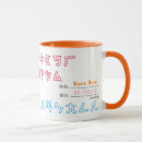 Search for fun food mugs Kids