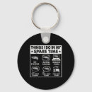 Search for fishing reel key rings Wildlife