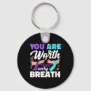 Search for first aid key rings Recovery process