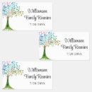 Search for rectangle glossy stickers Modern