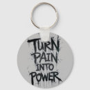 Search for turn key rings Power